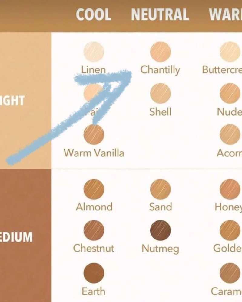 Sheglam Makeup, size No Size, photo 3