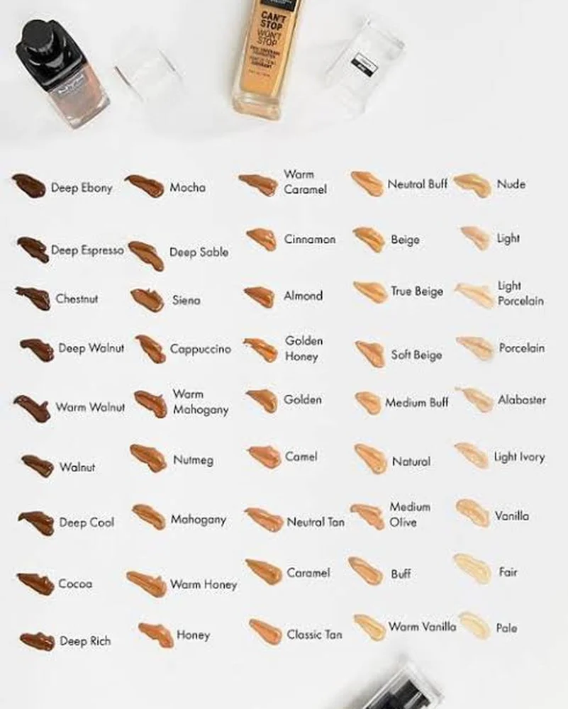 NYX Makeup, size No Size, photo 6