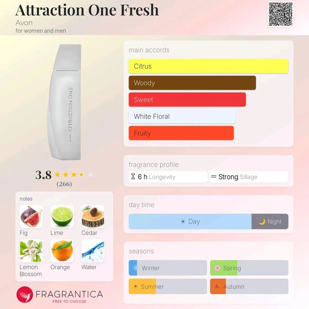AVON Perfume, size Other, photo 4