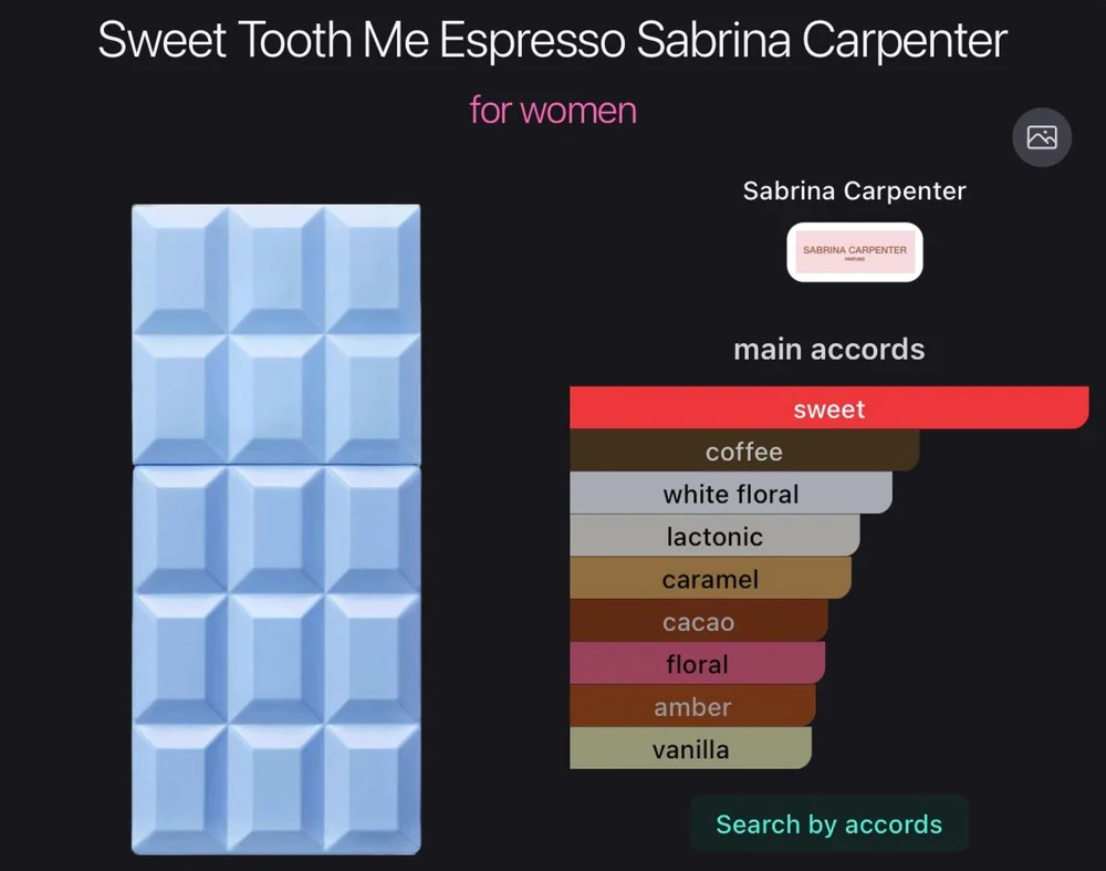 Sabrina Perfume, size No Size, photo 4