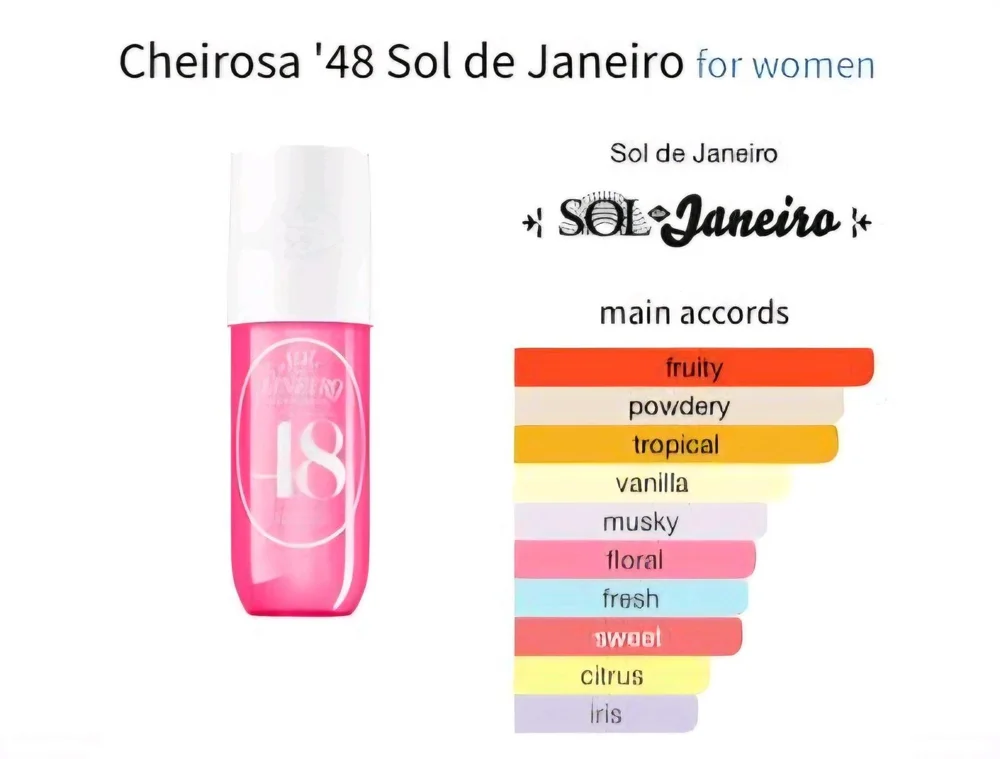 Sol De Janeiro Perfume, size Other, photo 5