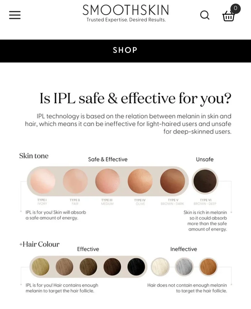 Skin care, size Other, photo 5