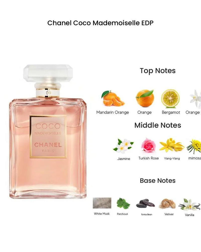 Perfume, size No Size, photo 6