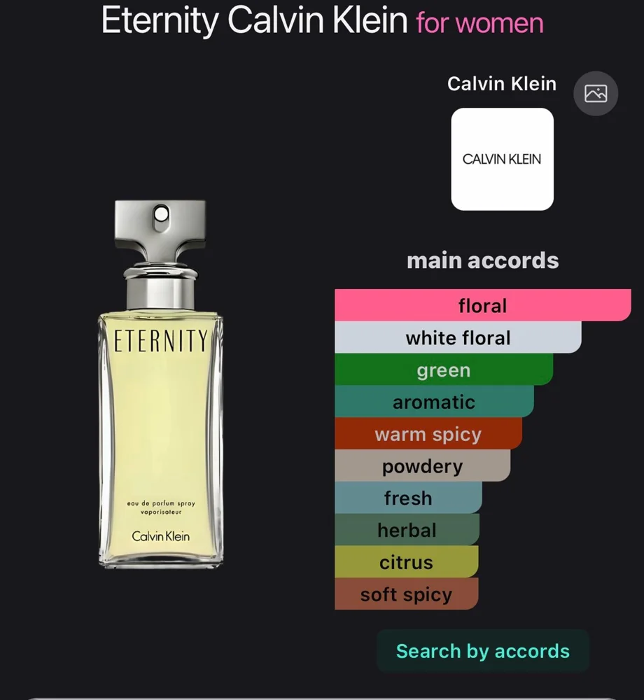Calvin Klein Perfume, size No Size, photo 5