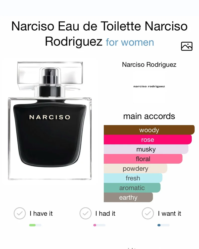 Narciso Rodriguez Perfume, size No Size, photo 2