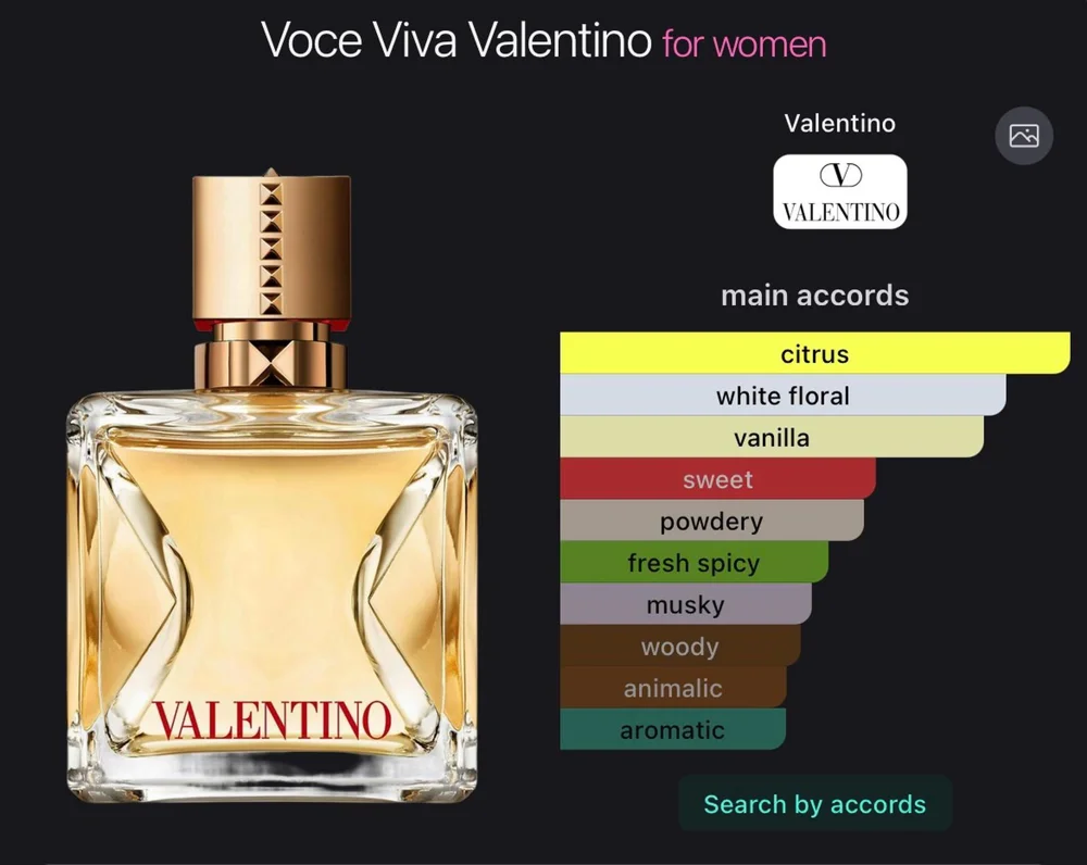 Valentino Perfume, size No Size, photo 3