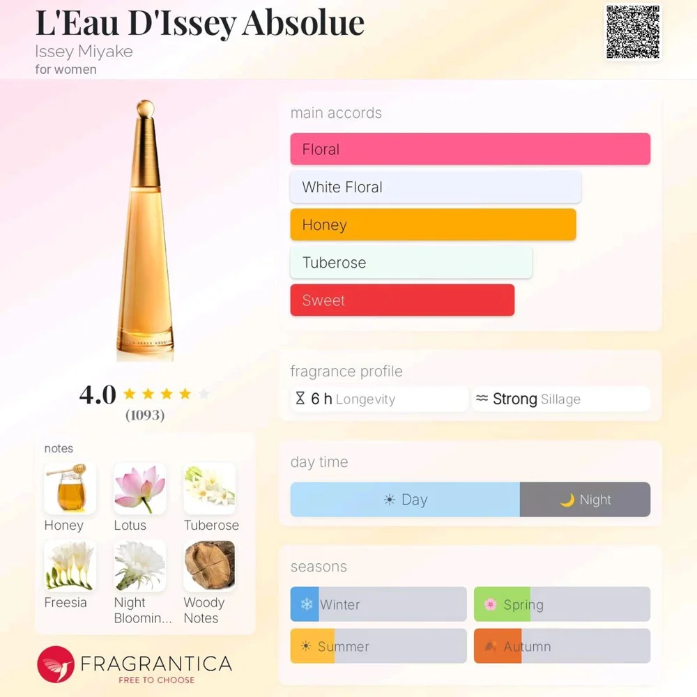 Issey Miyake Perfume, size Other, photo 4