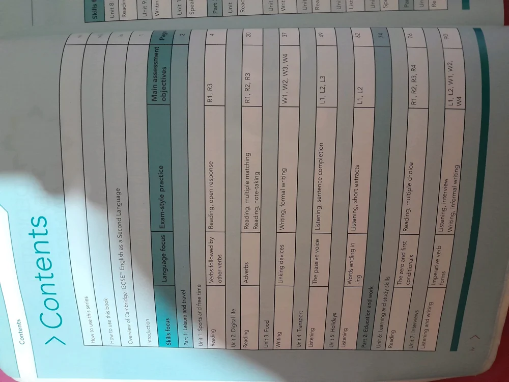 Books, size Other, photo 4