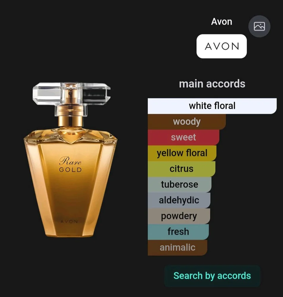 AVON Perfume, size Other, photo 3