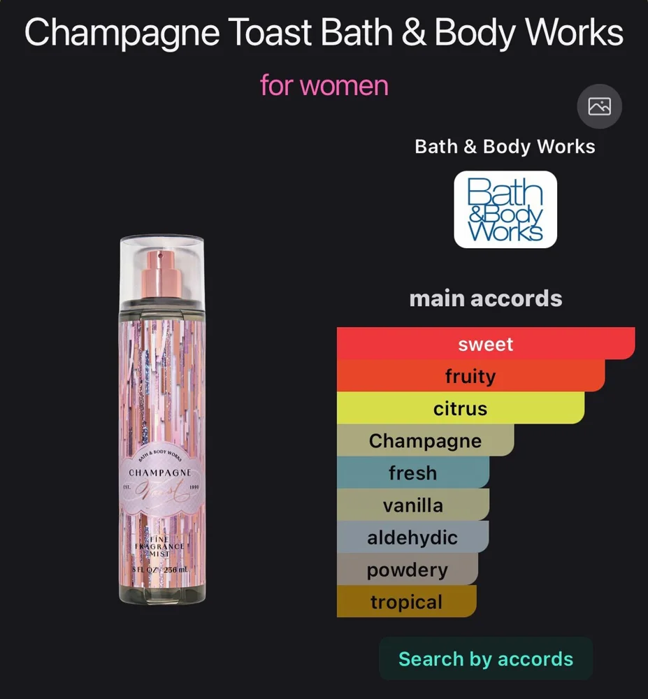 Bath & Body Works Perfume, size No Size, photo 5