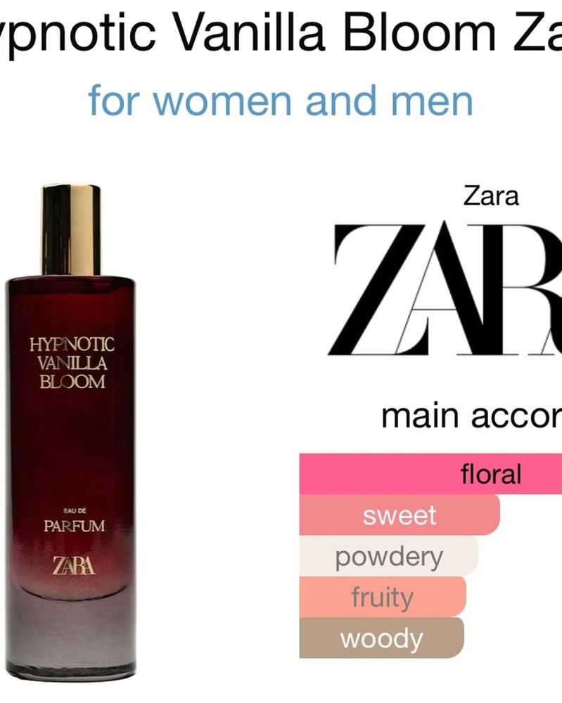 Zara Perfume, size No Size, photo 2
