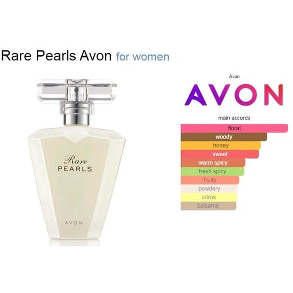 AVON Perfume