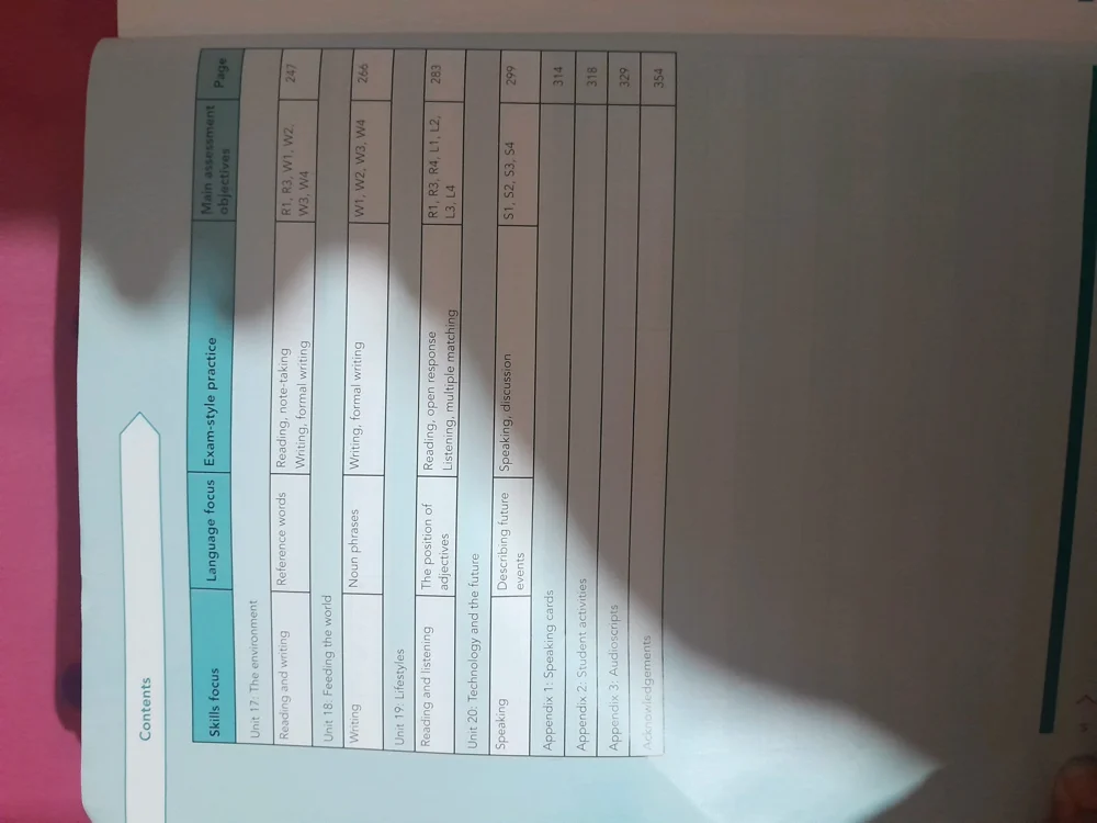 Books, size Other, photo 5