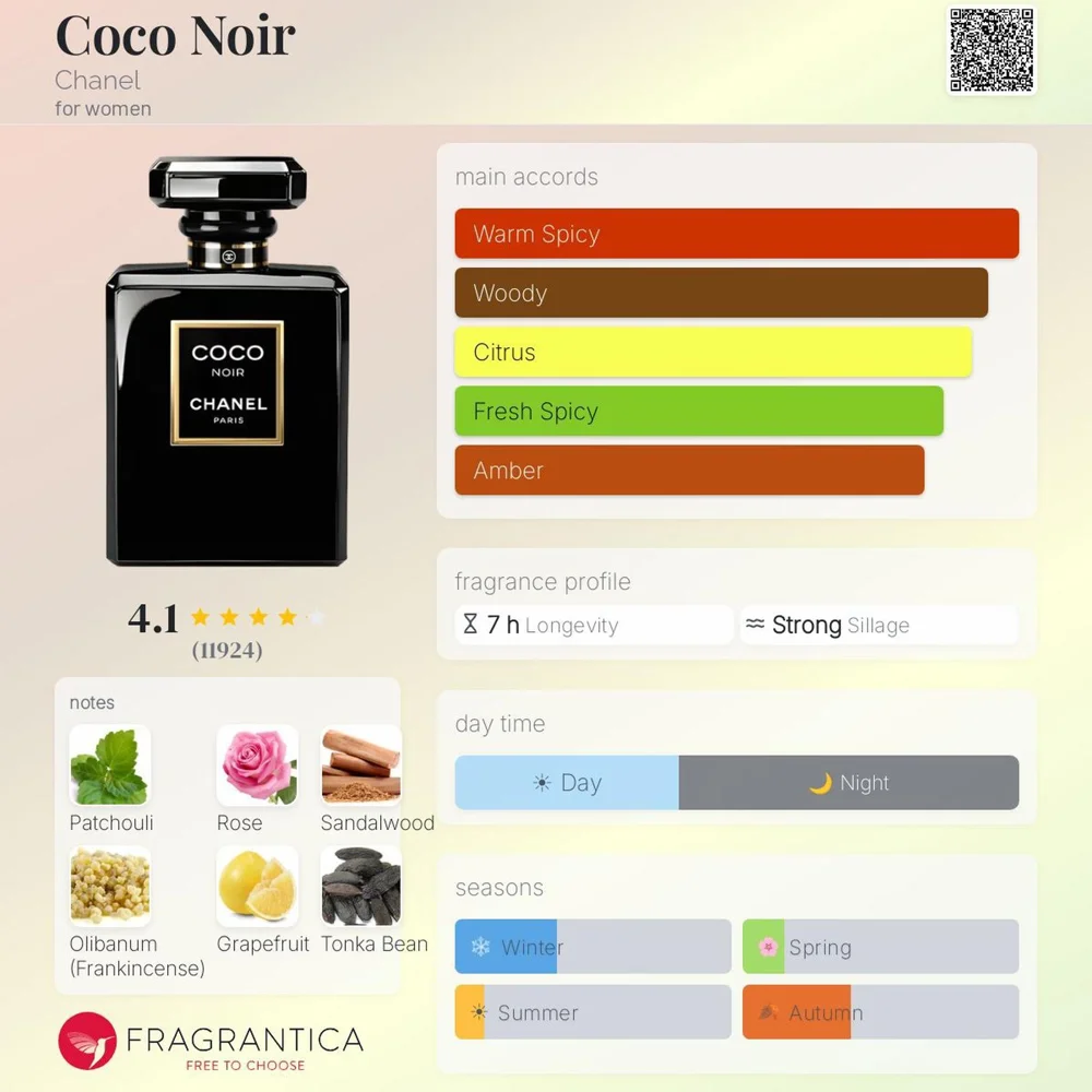 Chanel Perfume, size Other, photo 5