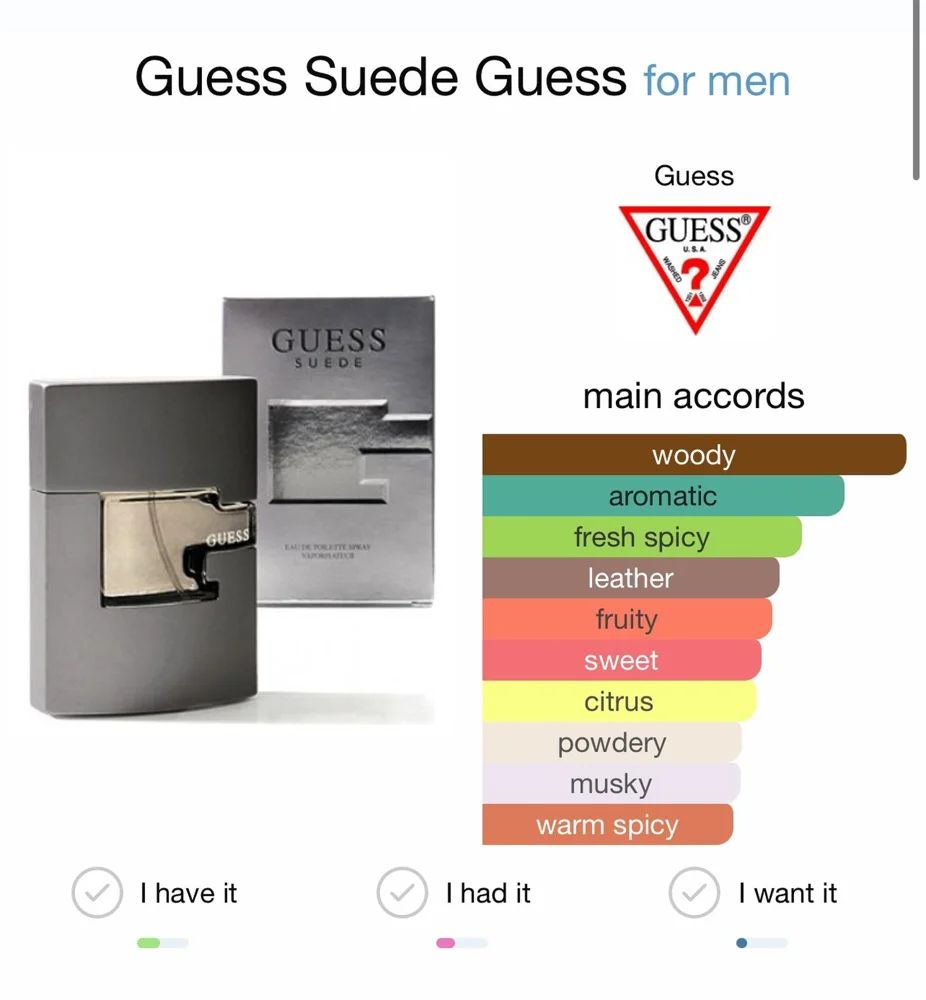 GUESS Perfume, size No Size, photo 4