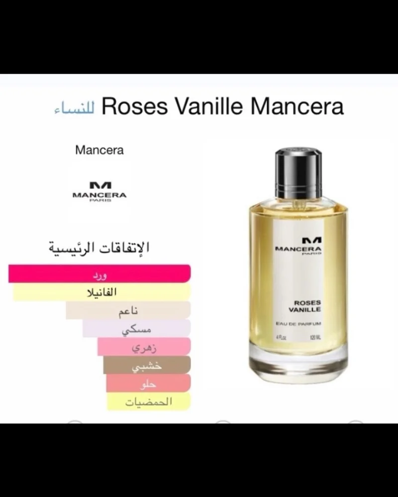 Perfume, size No Size, photo 2