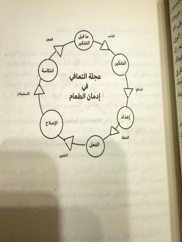 Books, size Other, photo 3