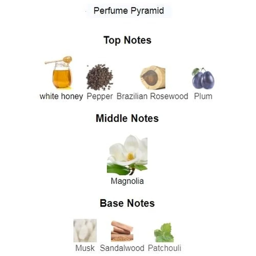 AVON Perfume, size Other, photo 2
