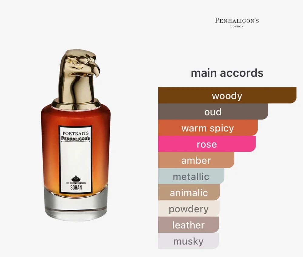 Perfume, size No Size, photo 6