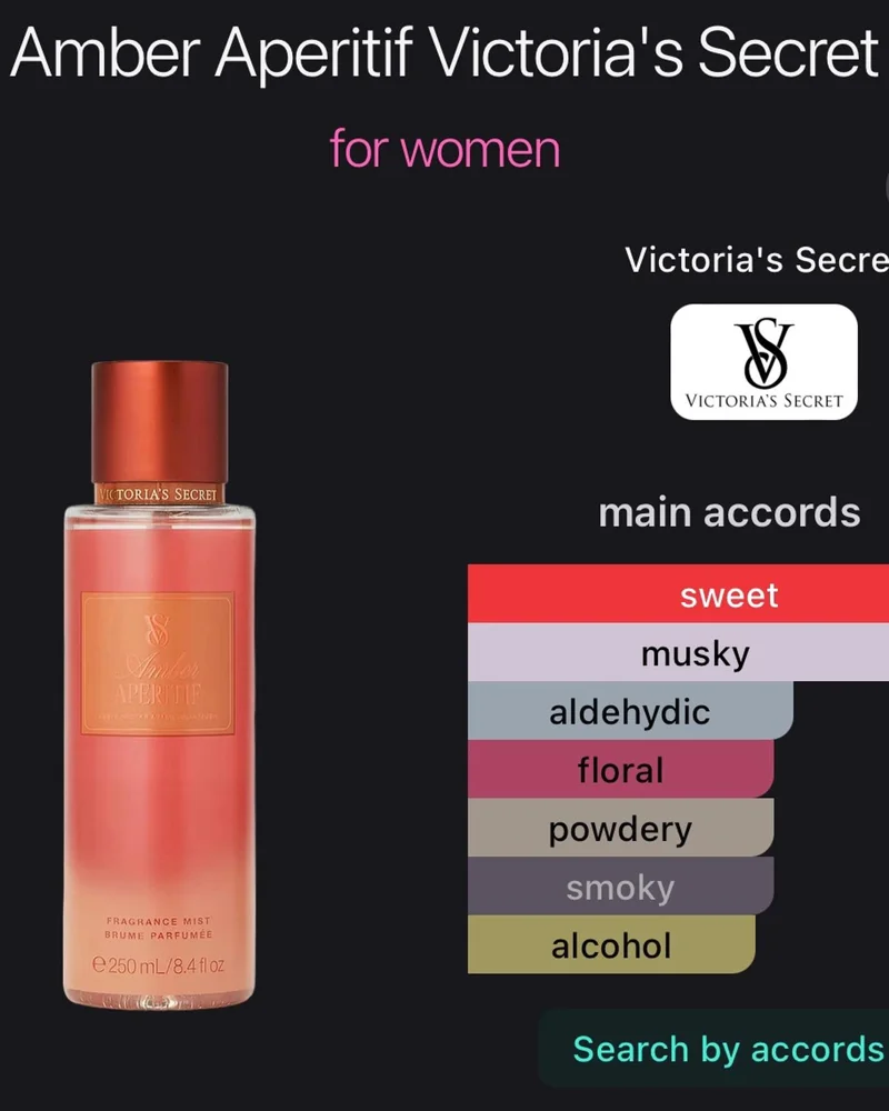 Victoria's Secret Perfume, size No Size, photo 3