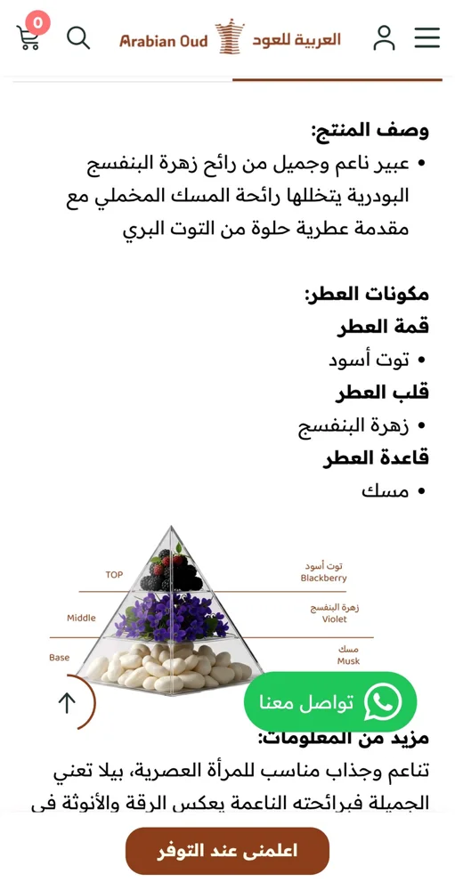 Perfume, size No Size, photo 2