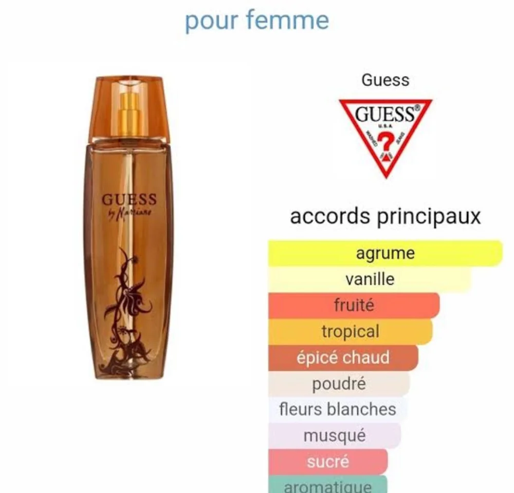 Guess by Marciano Perfume, size Other, photo 2