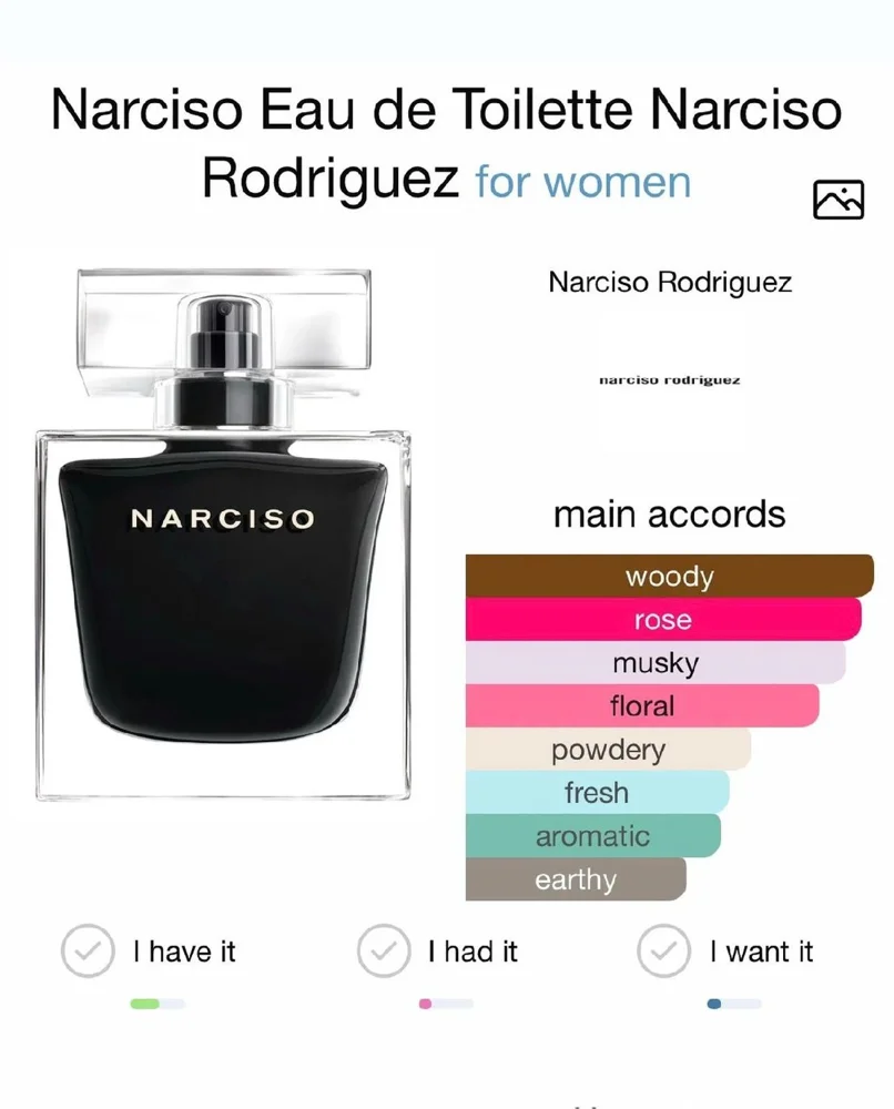 Narciso Rodriguez Perfume, size Other, photo 2