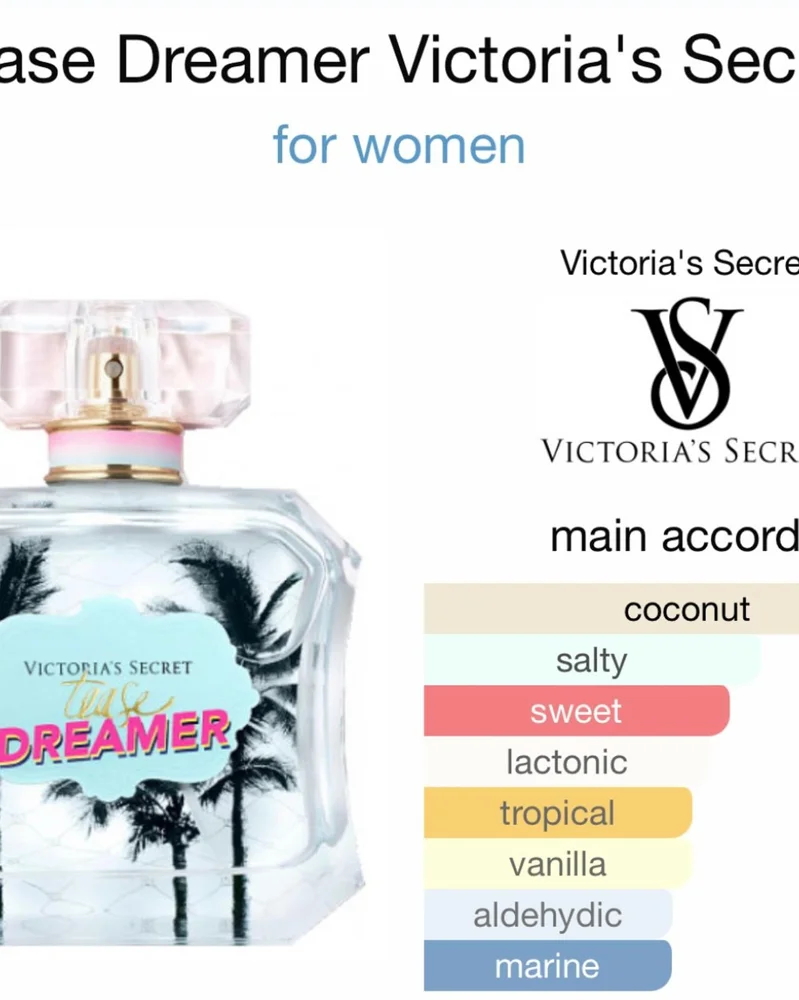 Victoria's Secret Perfume, size Other, photo 3