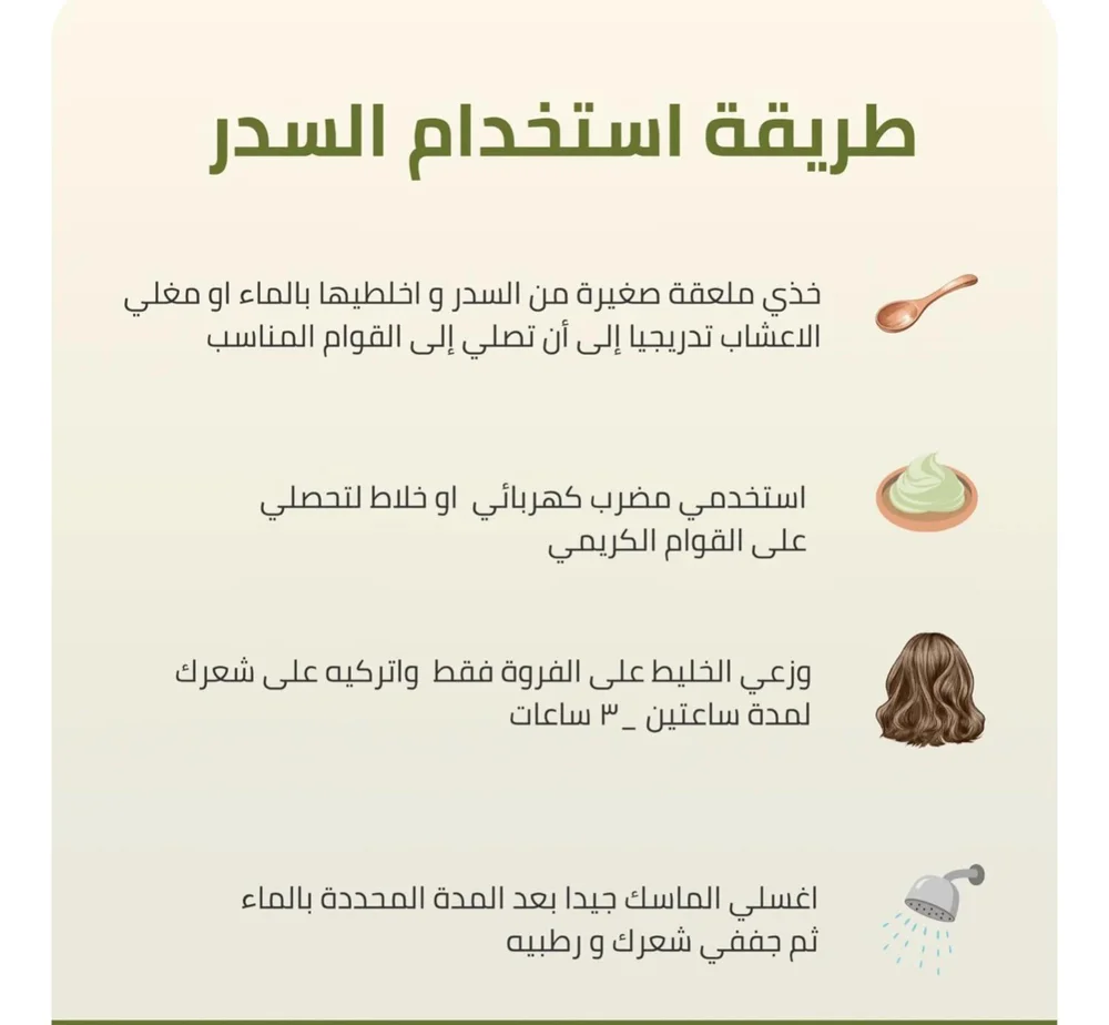 Hair Masks, size Other, photo 3