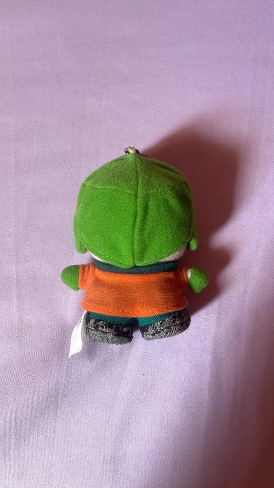 Keychains, size S, photo 2