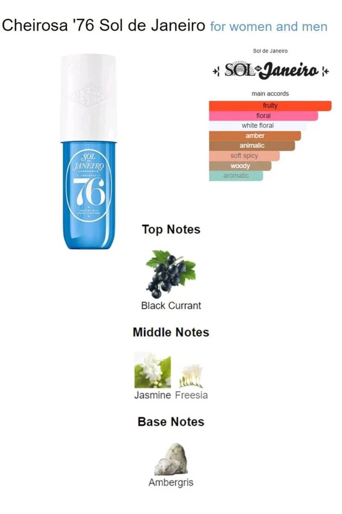 Sol De Janeiro Perfume, size Other, photo 4