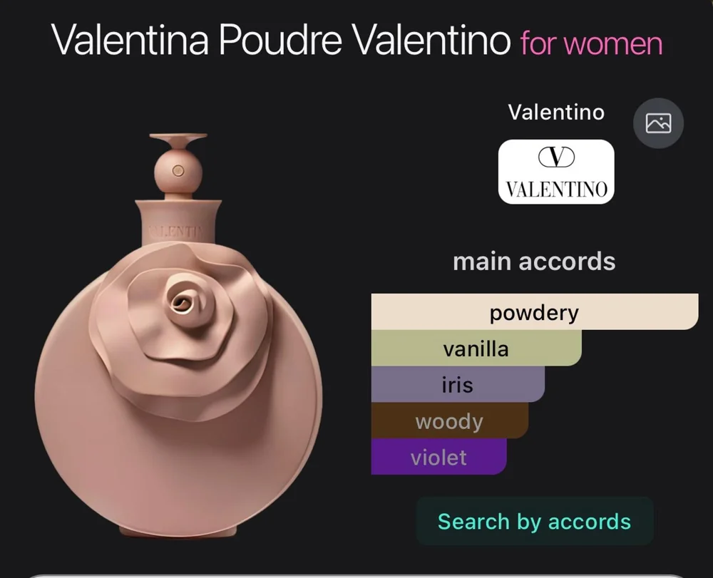 Valentino Perfume, size Other, photo 5