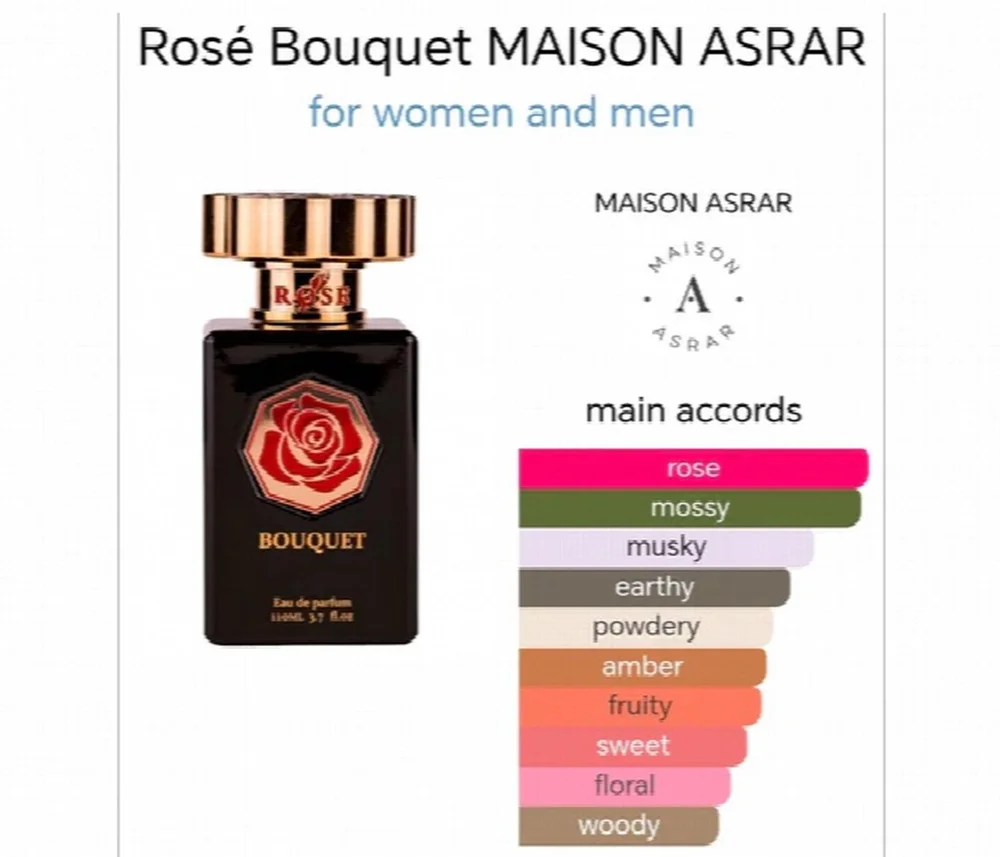 Perfume, size Other, photo 5