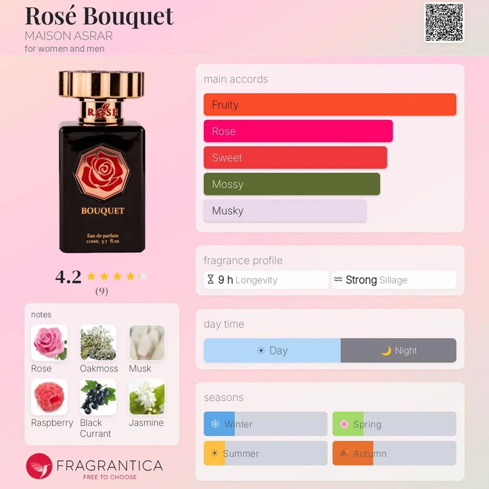 Perfume, size Other, photo 2