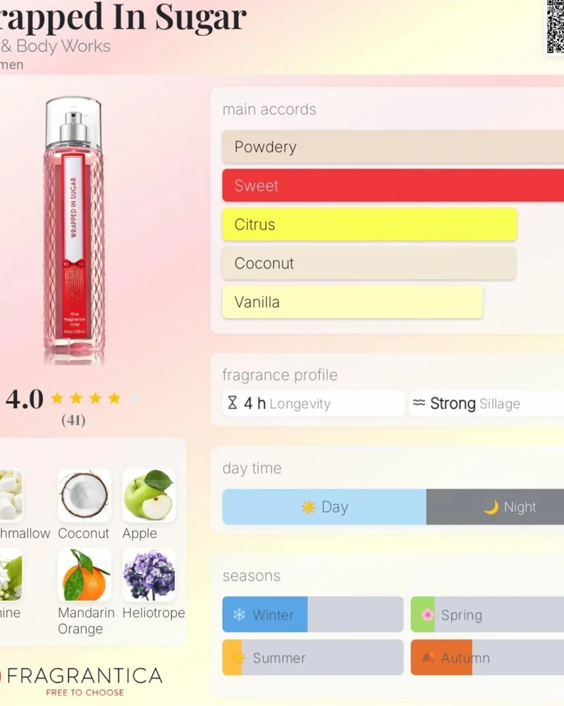 Perfume, size No Size, photo 3