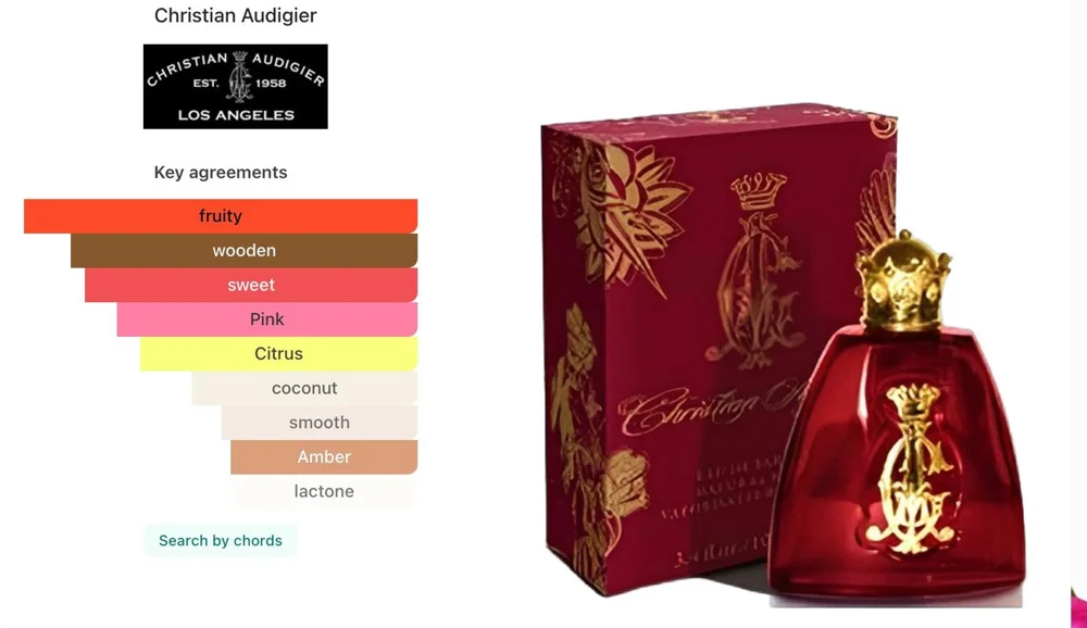 Christian Audigier Perfume, size No Size, photo 5