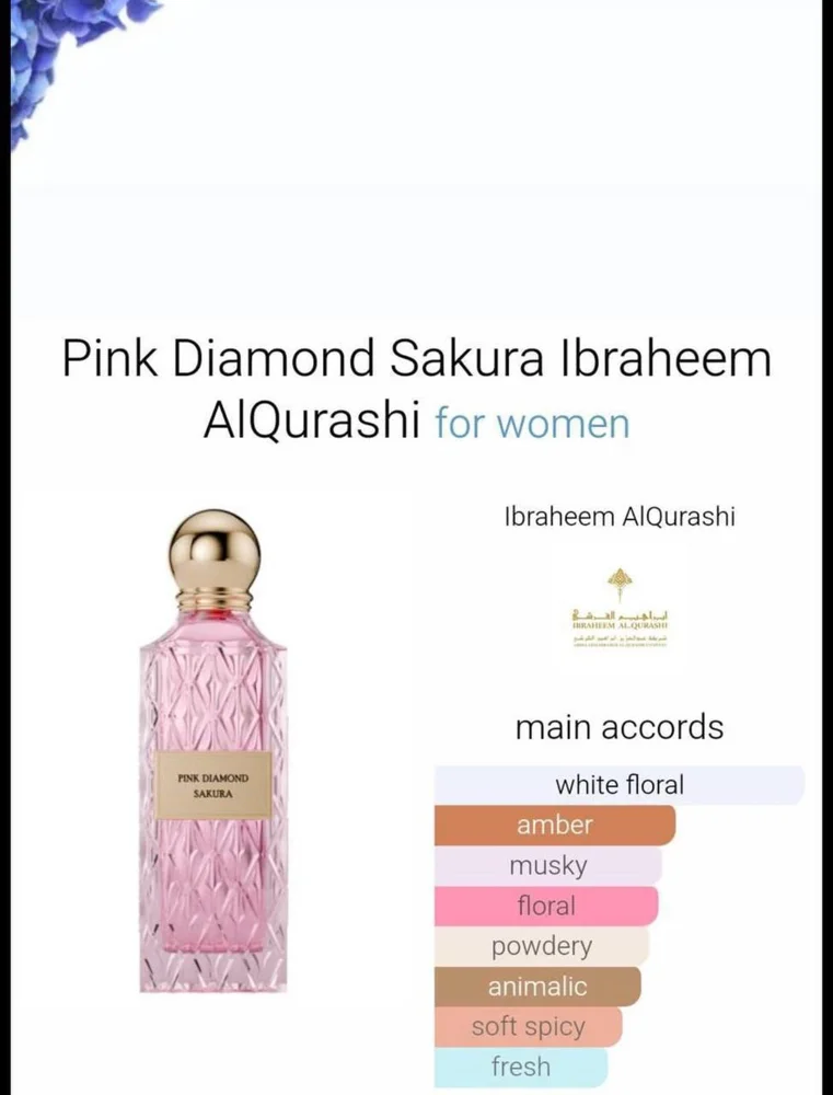 Ibraq Perfume, size Other, photo 3