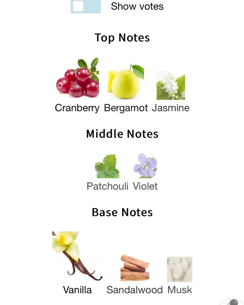Perfume, size No Size, photo 3