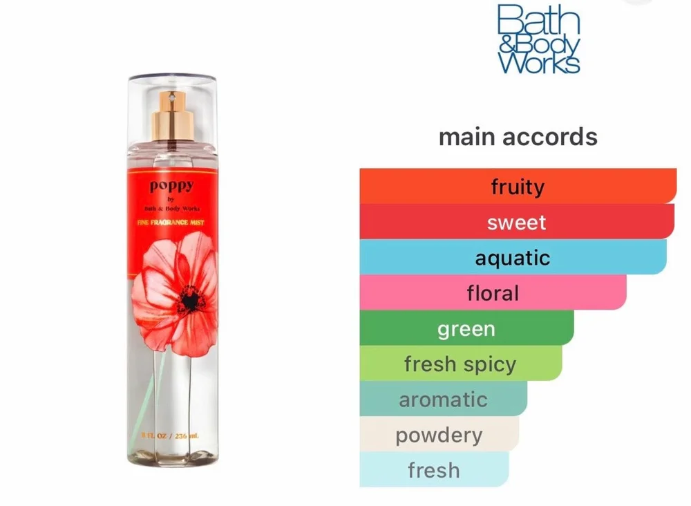 Bath & Body Works Perfume, size Other, photo 4