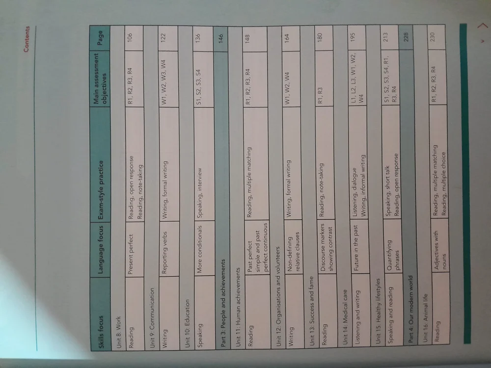 Books, size Other, photo 3