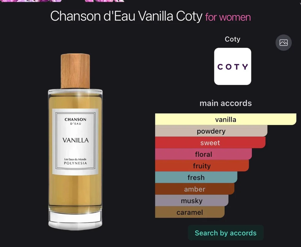 Perfume, size No Size, photo 3