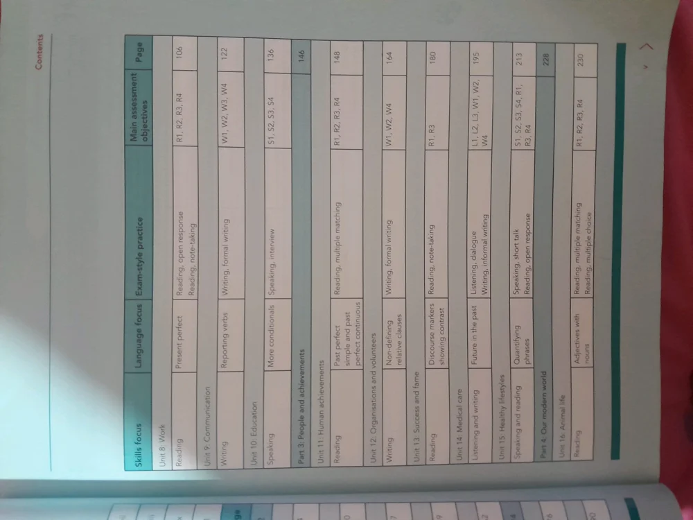 Books, size Other, photo 2