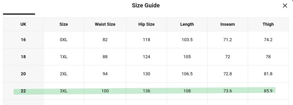 Shein Jeans, size XXXL / 46 / 18, photo 4