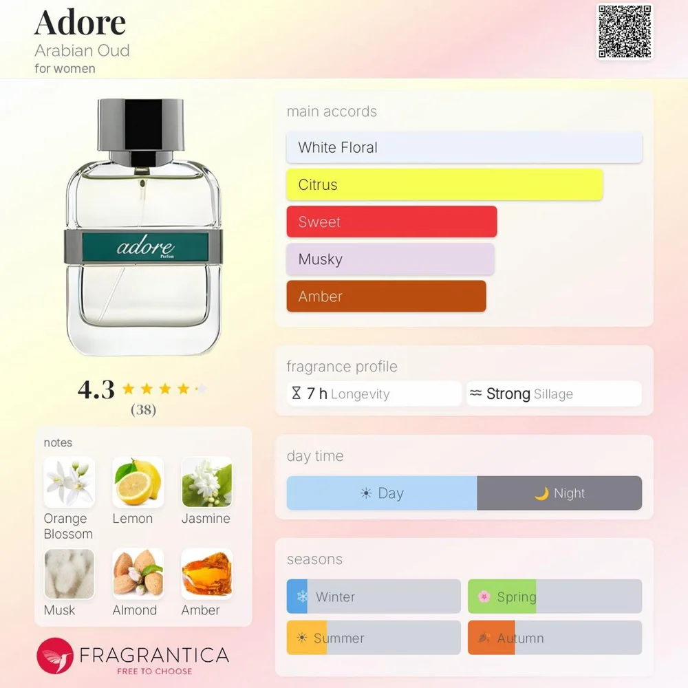 Perfume, size Other, photo 2