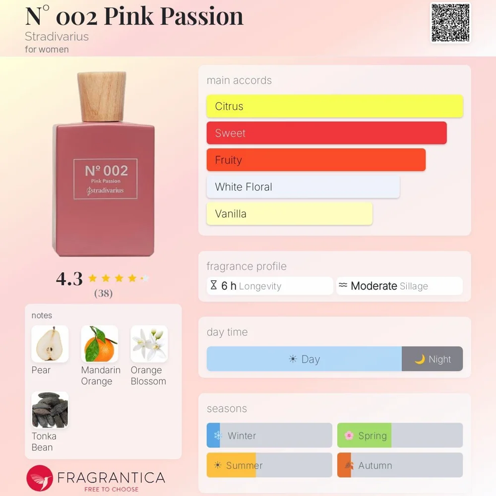 Stradivarius Perfume