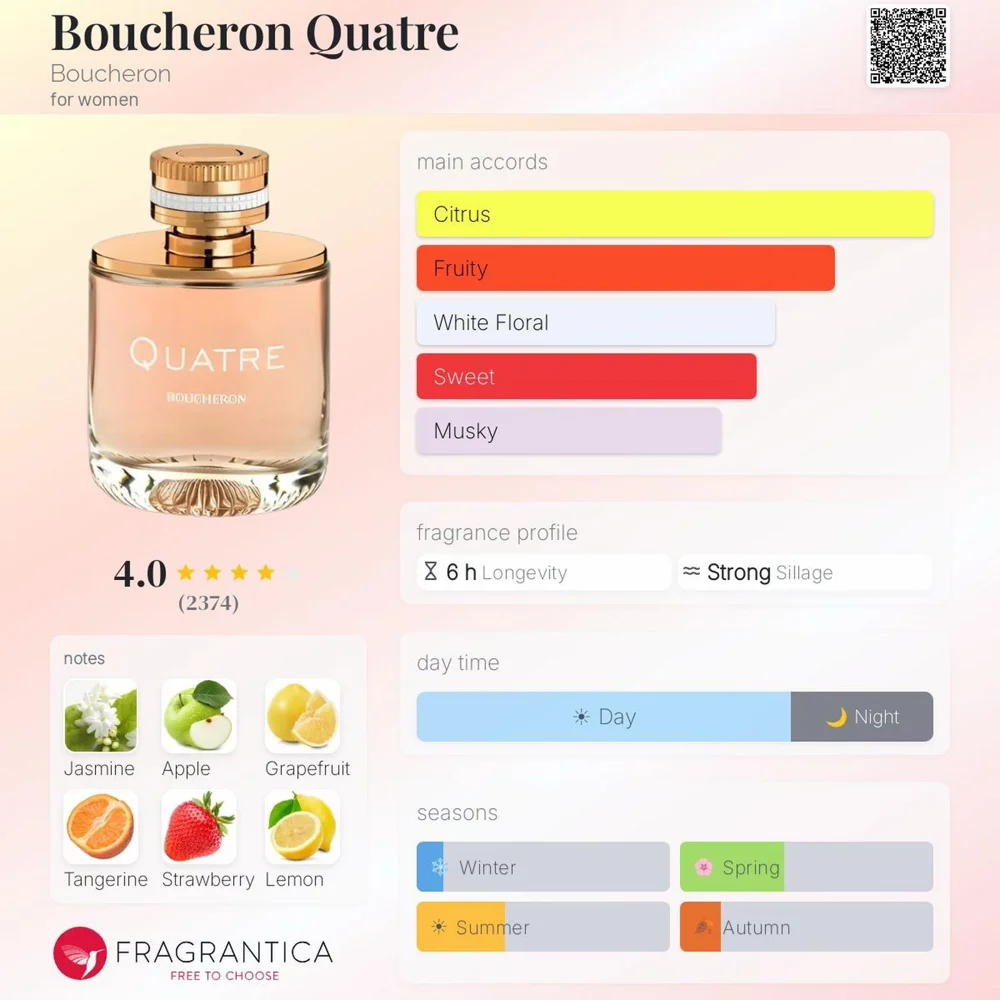 Boucheron Perfume, size Other, photo 2