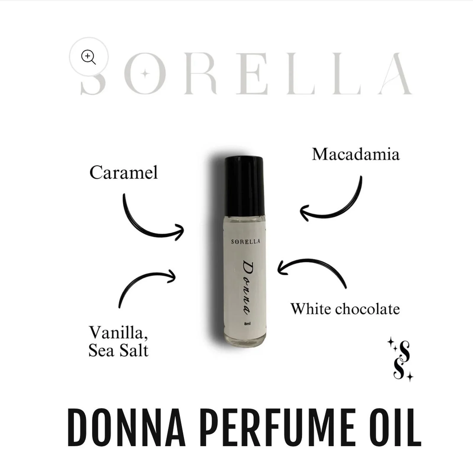 Perfume, size Other, photo 1