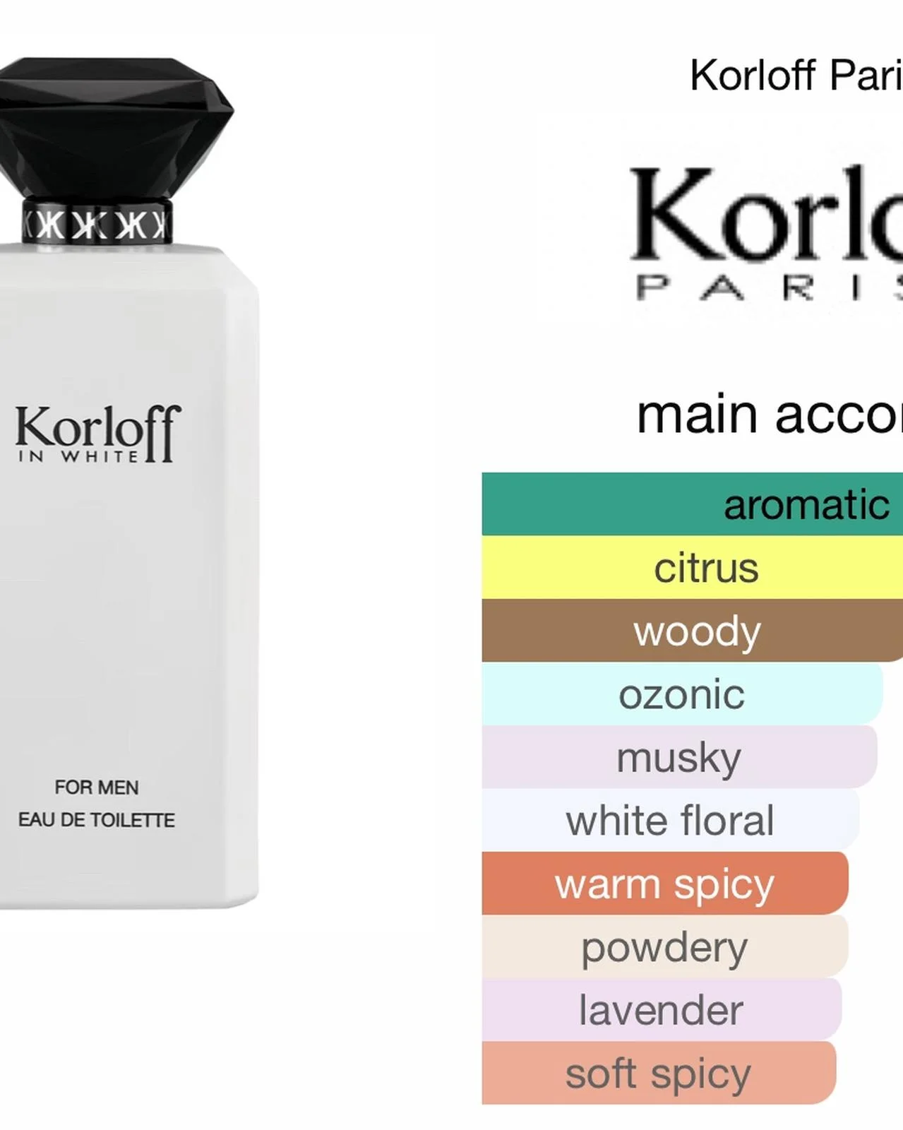 Perfume, size No Size, photo 1