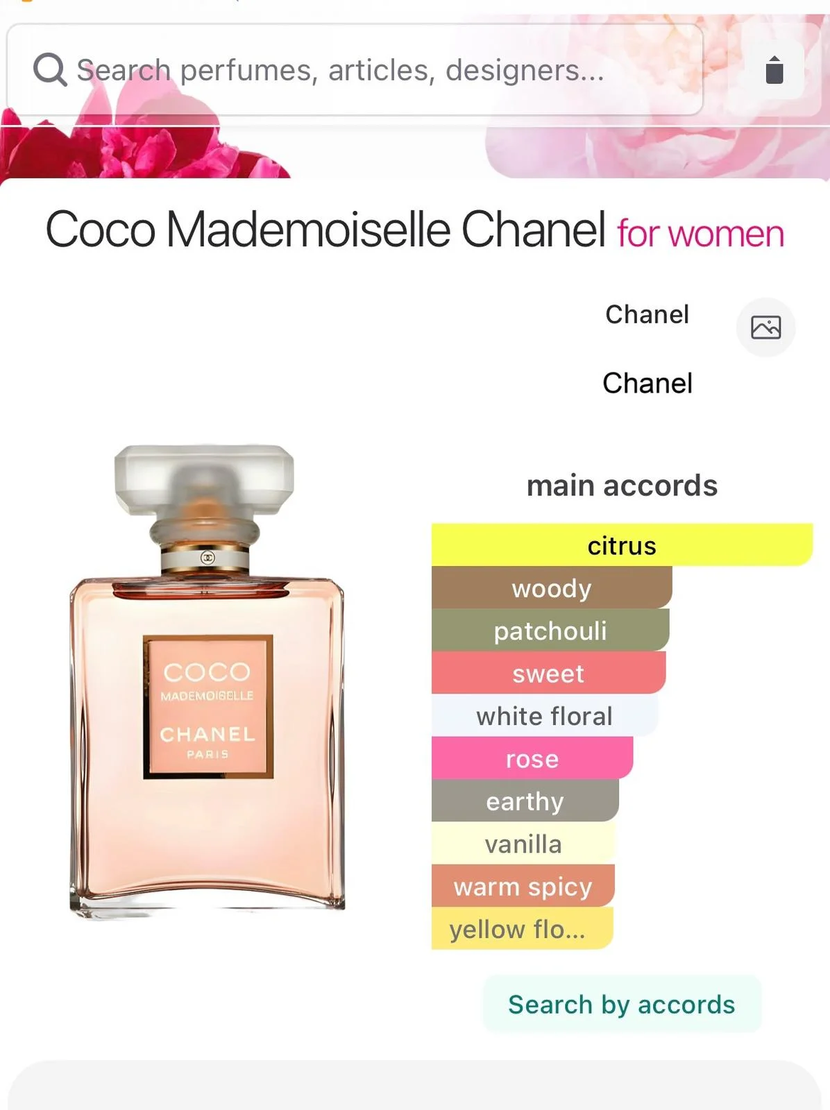 Chanel Perfume, size Other, photo 1