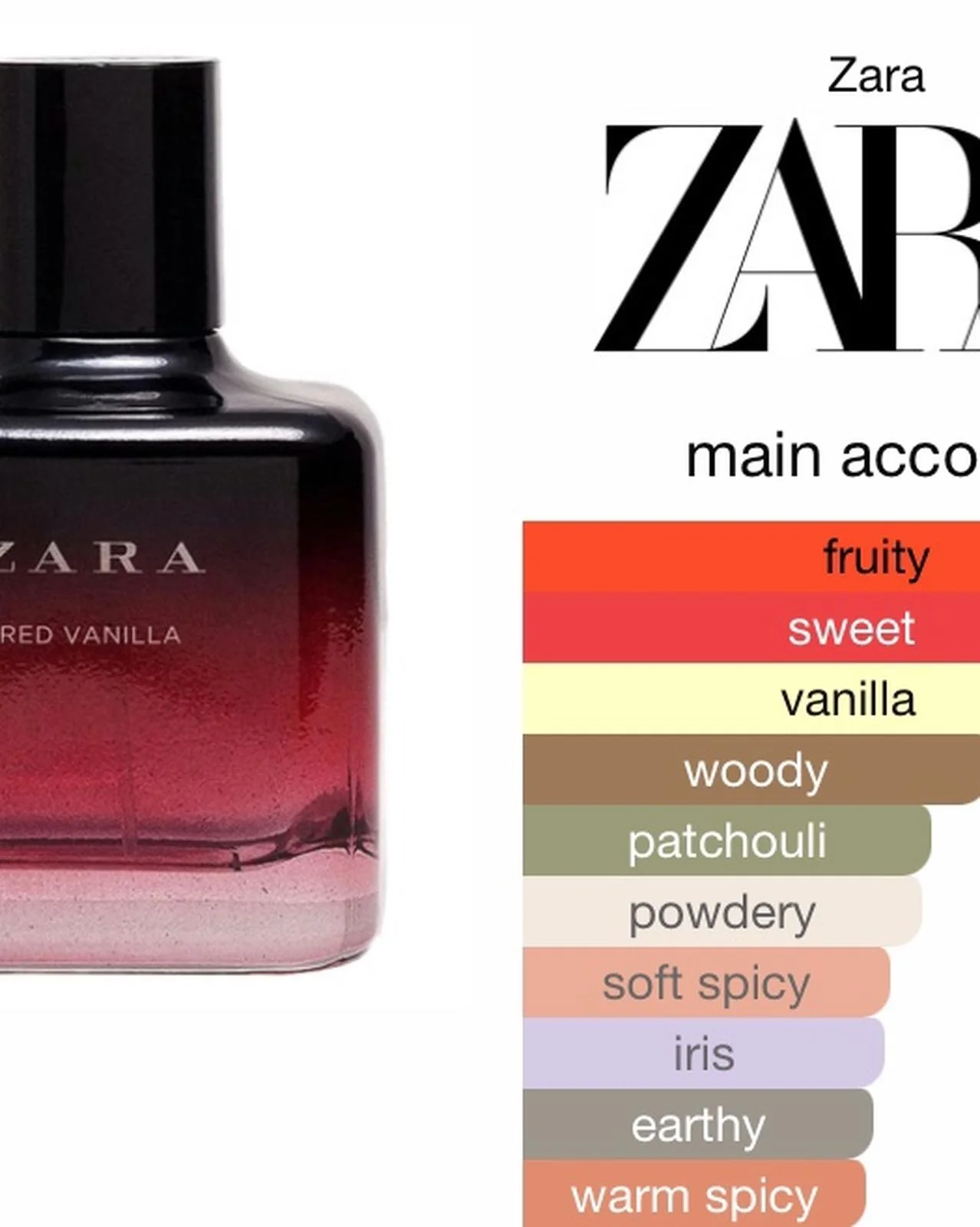 Zara Perfume, size No Size, photo 1